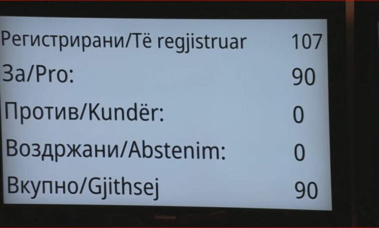 Kuvendi miratoi ndryshimet, lejet për vozitje do të vlejnë deri në fund të viti