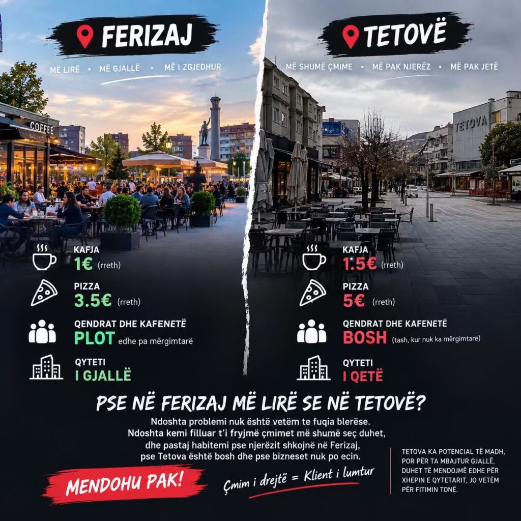 Pse çmimet në Ferizaj më lirë se në Tetovë 
