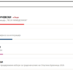KSHZ publikon rezultatet nga zgjedhjet në Bërvenicë